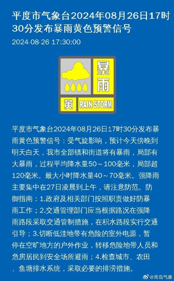 多预警齐发！青岛有大到暴雨局部大暴雨，强降雨主要集中在……