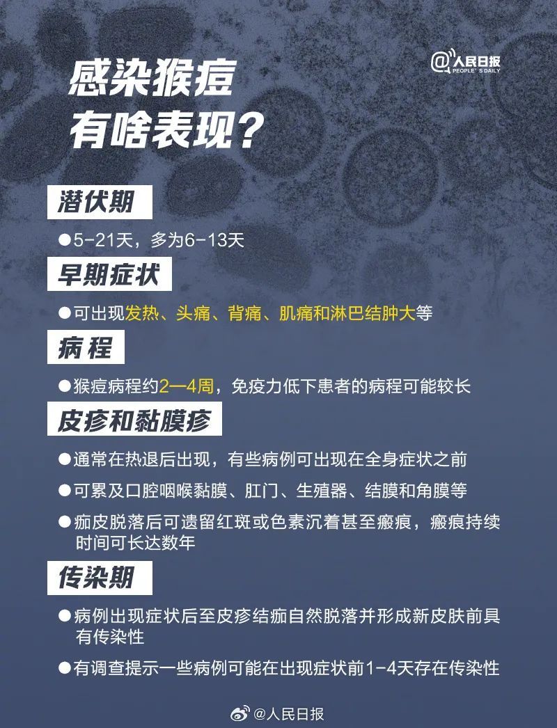 亚洲首例!可通过飞沫传播!中国海关提醒→ 亚洲首例!可通过飞沫传播!中国海关提醒→