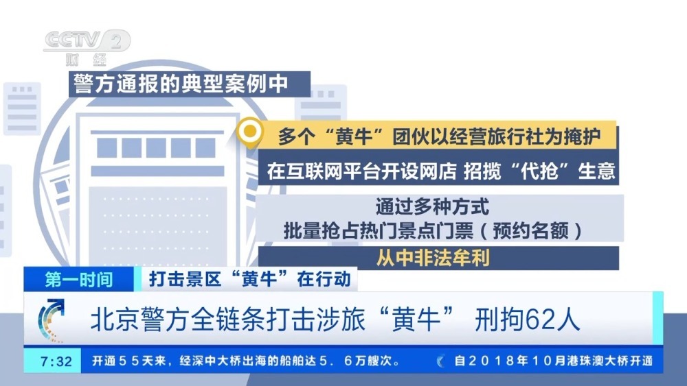 北京多个热门景点出现倒票现象 警方全链条打击涉旅“黄牛”