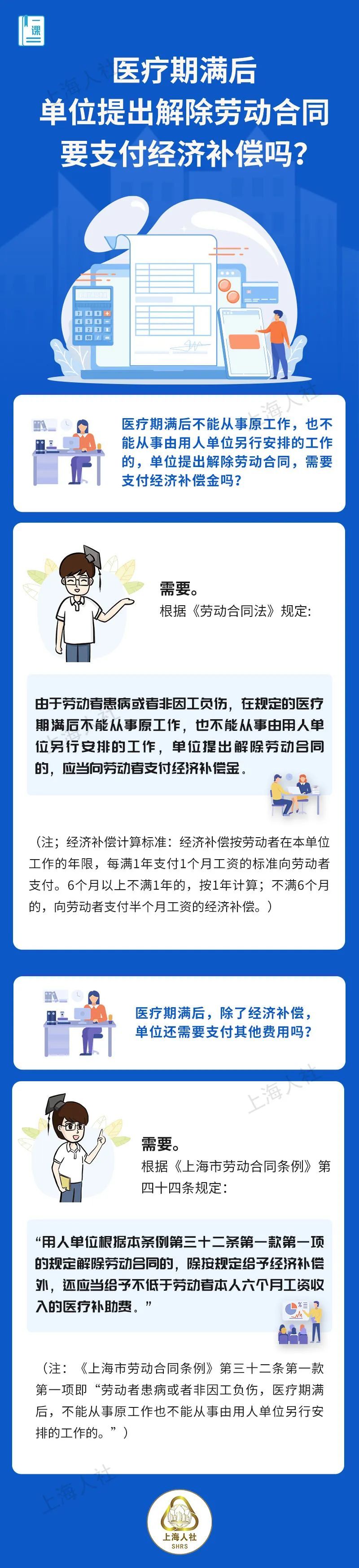 【提示】这些关于医疗期的必备知识,快来看看吧→ 【提示】这些关于医疗期的必备知识,快来看看吧→