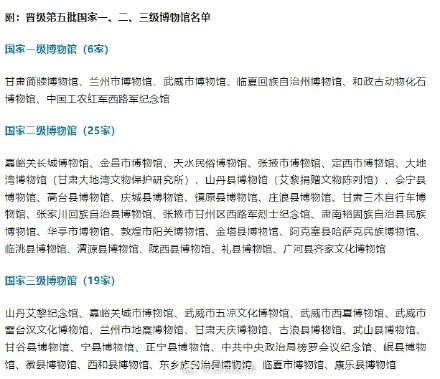 甘肃44家博物馆晋级第五批国家二三级博物馆 甘肃44家博物馆晋级第五批国家二三级博物馆