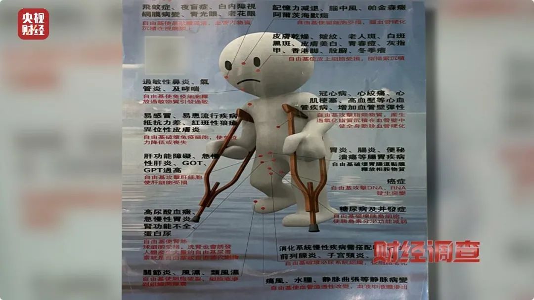 提醒爸妈!专坑老年人!警惕氢疗馆“包治百病”骗术→ 提醒爸妈!专坑老年人!警惕氢疗馆“包治百病”骗术→