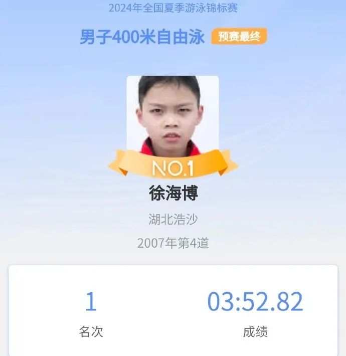 孙杨第一,武汉小孩哥第二 孙杨第一,武汉小孩哥第二