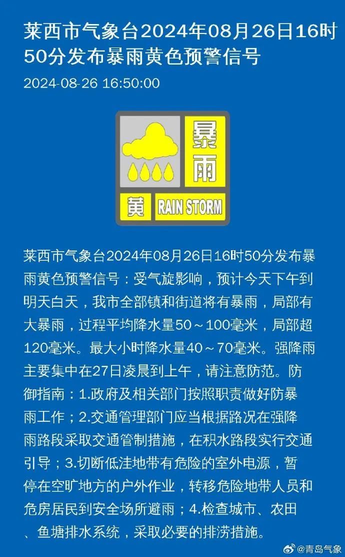 多预警齐发！青岛有大到暴雨局部大暴雨，强降雨主要集中在……