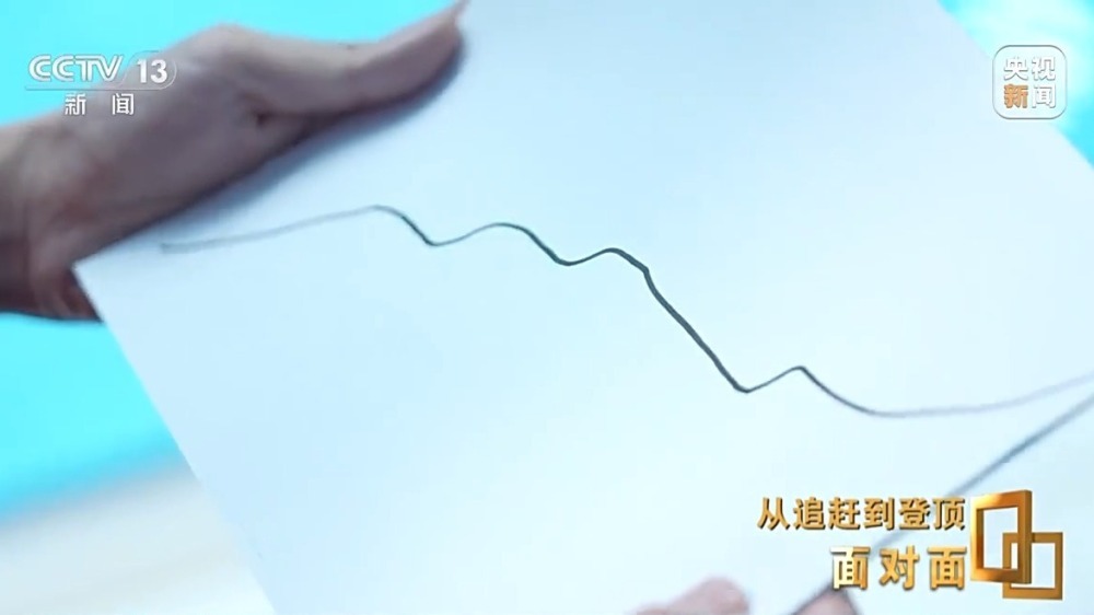 中国花游从追赶到登顶经历了什么?揭秘41年背后的血与泪! 中国花游从追赶到登顶经历了什么?揭秘41年背后的血与泪!