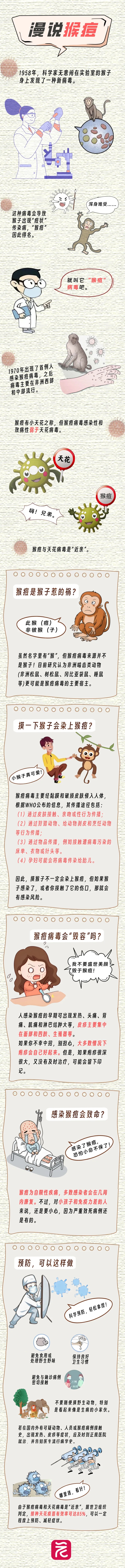 亚洲首例!可通过飞沫传播!中国海关提醒→ 亚洲首例!可通过飞沫传播!中国海关提醒→