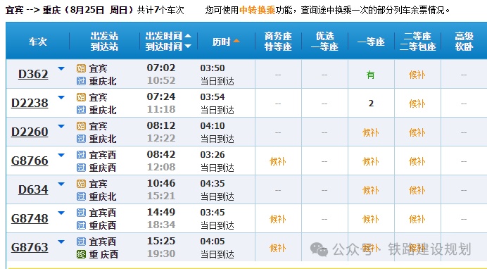 最新消息！渝昆高铁渝宜段预计下月开通运营，1小时内可达！