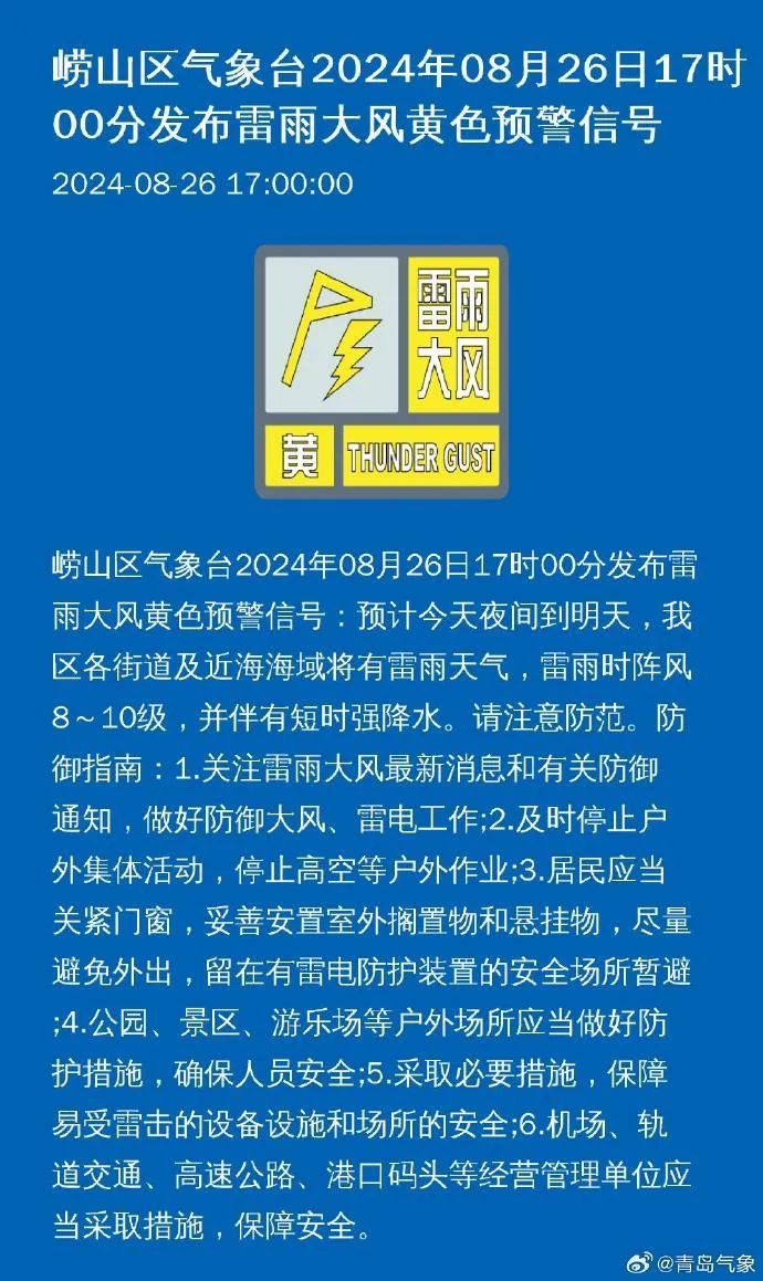 多预警齐发！青岛有大到暴雨局部大暴雨，强降雨主要集中在……