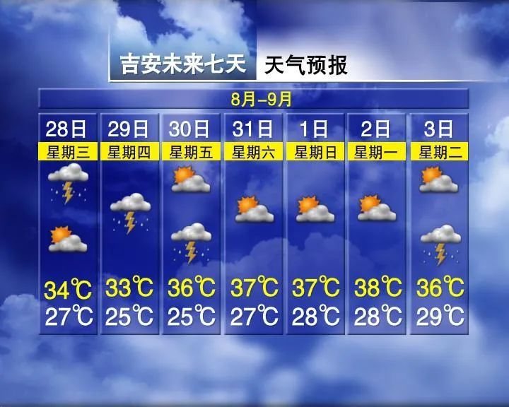 雷雨+降温!江西天气有变…… 雷雨+降温!江西天气有变……
