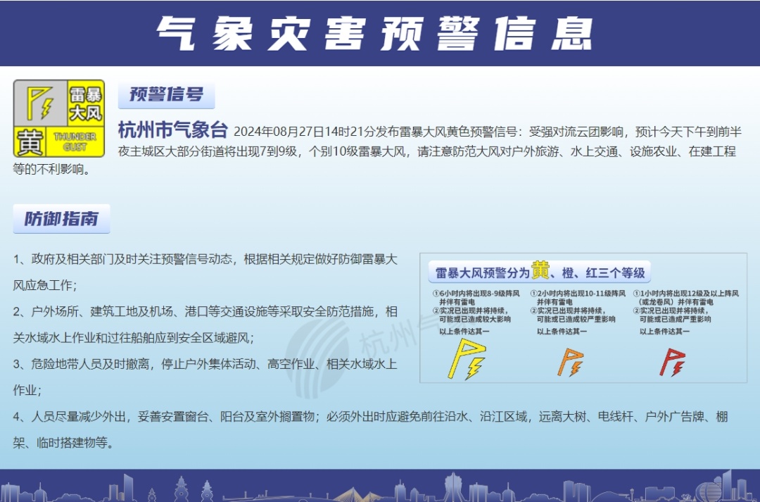 直降近7℃!开始影响杭州!下班警惕雷雨大风…… 直降近7℃!开始影响杭州!下班警惕雷雨大风……