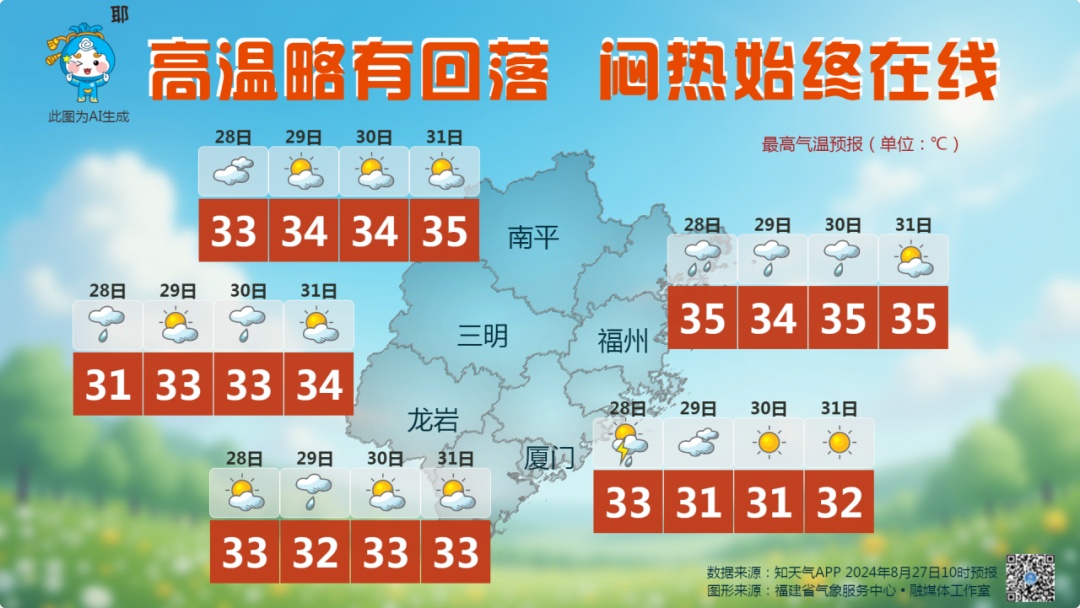 大雨暴雨!福建最新发布!“珊珊”已升级为强台风! 大雨暴雨!福建最新发布!“珊珊”已升级为强台风!