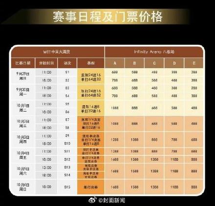 WTT中国大满贯门票最高1688元 WTT中国大满贯门票最高1688元