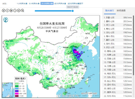 山东多地特大暴雨破纪录 山东多地特大暴雨破纪录