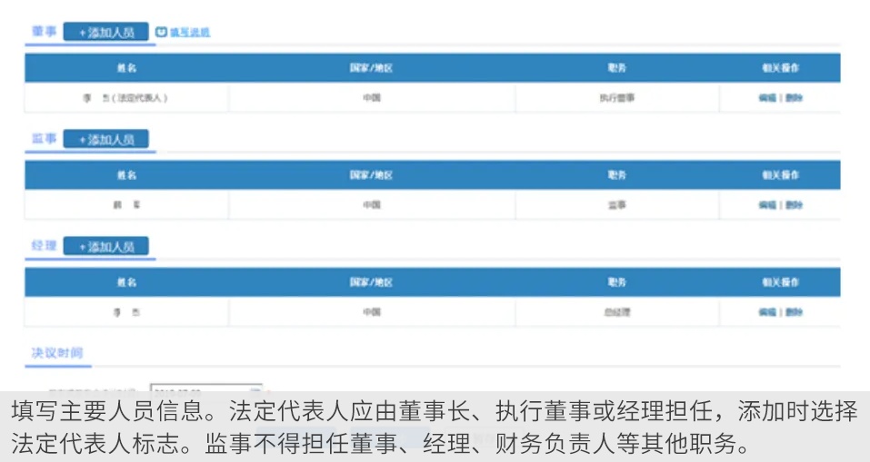 企业注册超全流程来啦!赶快码住! 企业注册超全流程来啦!赶快码住!