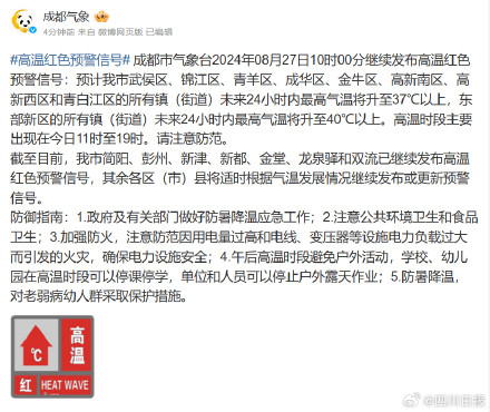 40℃+!成都高温红色预警6连发 40℃+!成都高温红色预警6连发