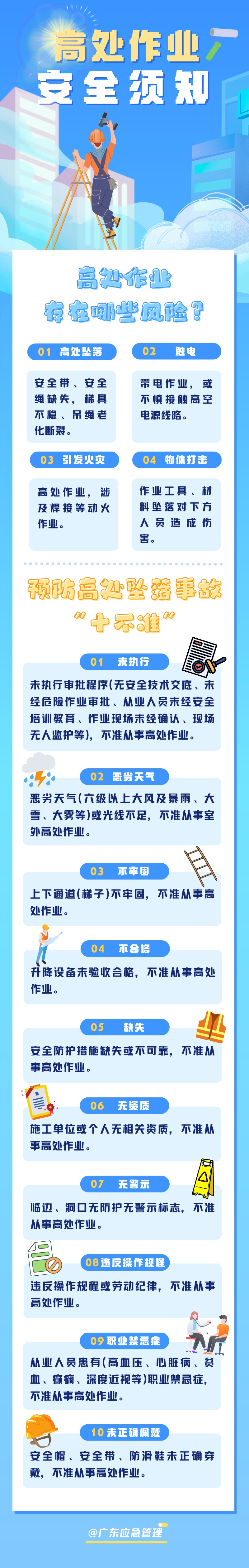 痛心!2名空调安装工人先后坠楼 痛心!2名空调安装工人先后坠楼