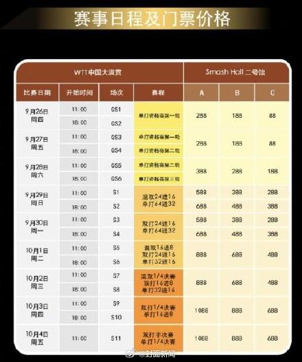WTT中国大满贯门票最高1688元 WTT中国大满贯门票最高1688元