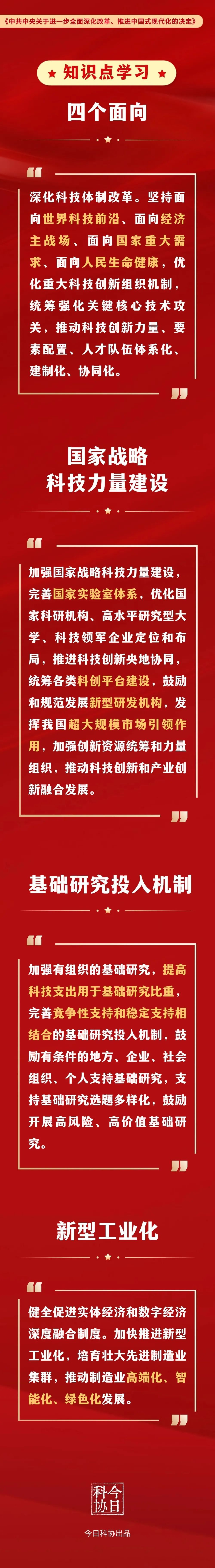 学习资料库（八）党的二十届三中全会《决定》学习笔记