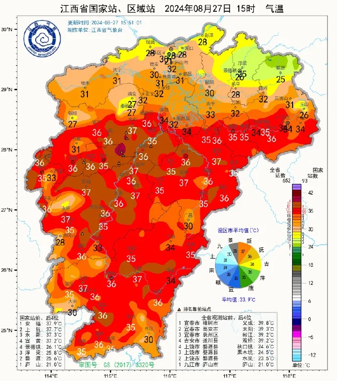 雷雨+降温!江西天气有变…… 雷雨+降温!江西天气有变……
