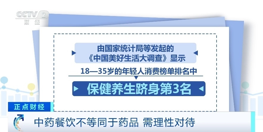 含中药面包、含中药咖啡...是养生还是智商税？专家：更多是一种营销手段