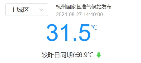 直降近7℃!开始影响杭州!下班警惕雷雨大风…… 直降近7℃!开始影响杭州!下班警惕雷雨大风……