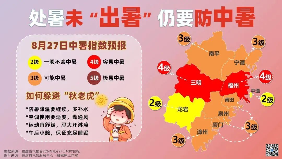 大雨暴雨!福建最新发布!“珊珊”已升级为强台风! 大雨暴雨!福建最新发布!“珊珊”已升级为强台风!