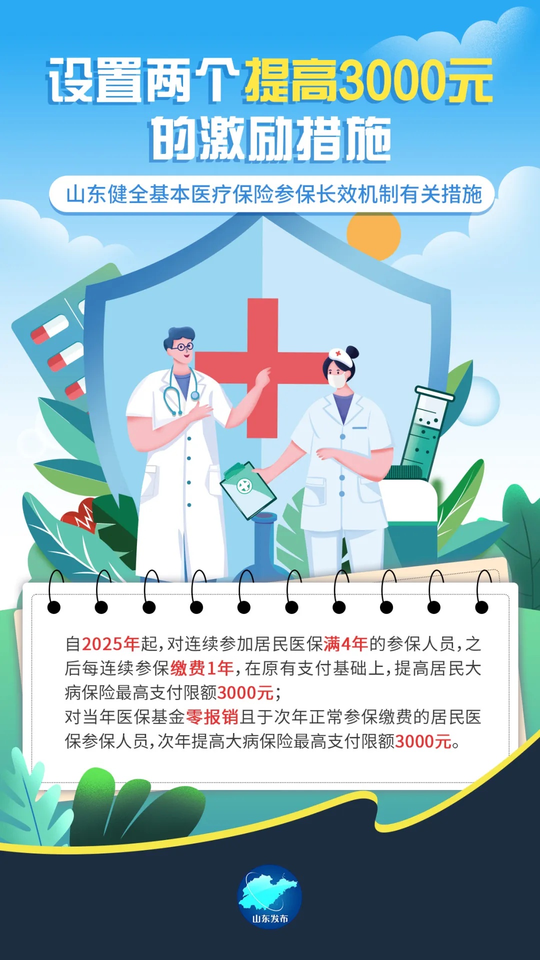 重磅！明年起，山东这些政策有新变化