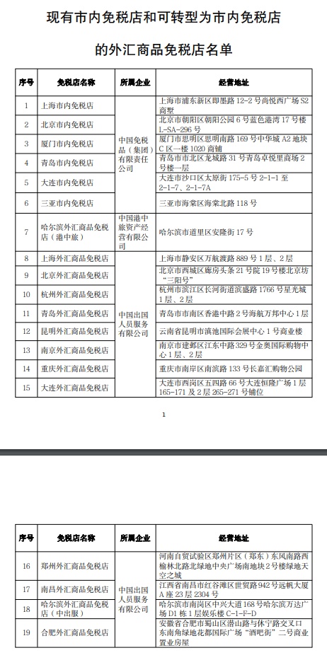 市内免税店迎新，就在10月1日！怎么逛？如何买？