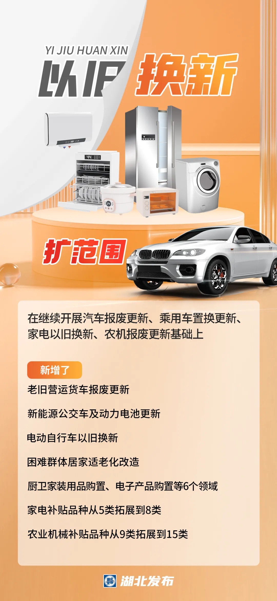 湖北:补贴持续到年底!6大类,家用公用都有! 湖北:补贴持续到年底!6大类,家用公用都有!
