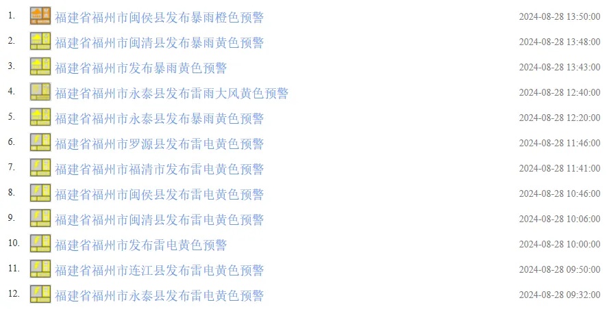 暴雨+强对流,福州一秒天黑!未来天气…… 暴雨+强对流,福州一秒天黑!未来天气……