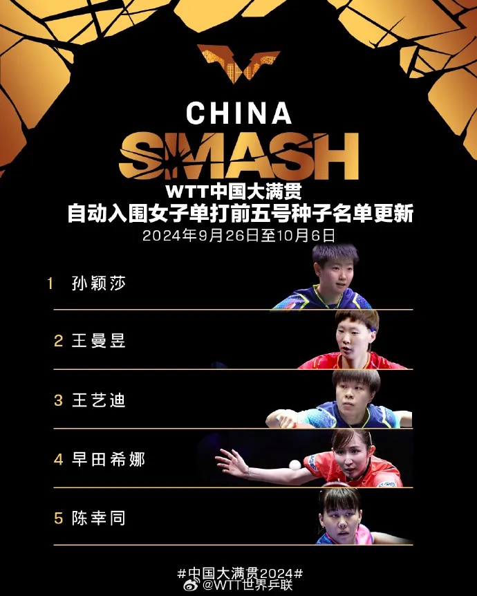 樊振东、陈梦退赛! 樊振东、陈梦退赛!