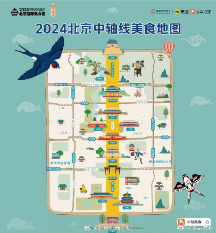 走!逛中轴、品美食!这份“北京中轴线美食地图”请收好 走!逛中轴、品美食!这份“北京中轴线美食地图”请收好