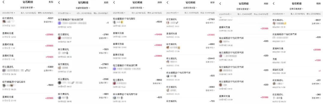 盗刷老板73000余元打赏女主播,“榜一大哥”被抓后道出其中缘由 盗刷老板73000余元打赏女主播,“榜一大哥”被抓后道出其中缘由