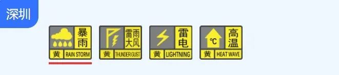 强雷暴+8级大风!深圳迎暴雨! 强雷暴+8级大风!深圳迎暴雨!