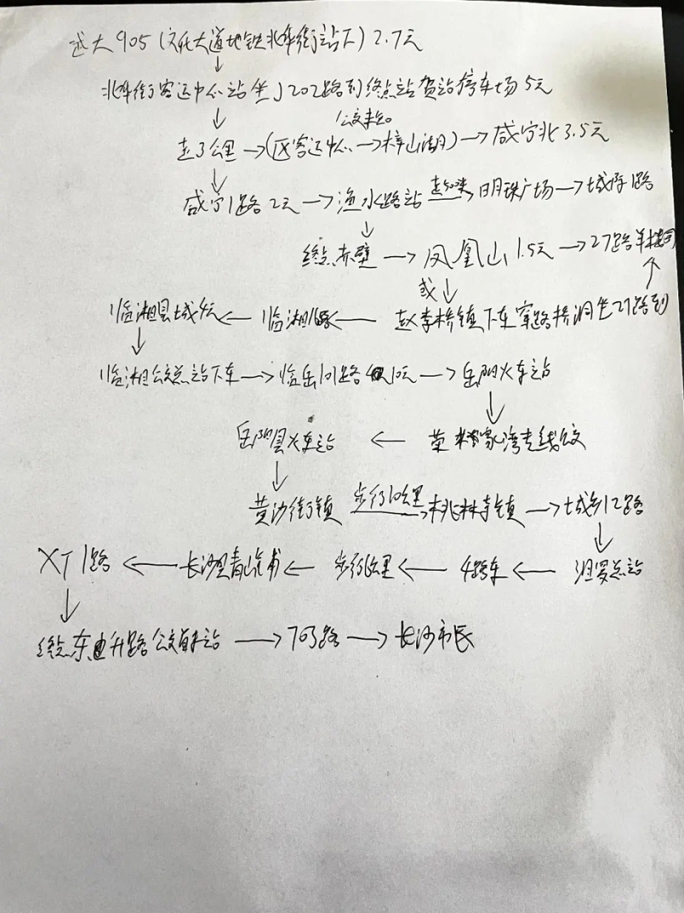 4天换乘二三十趟!父亲带11岁儿子,从长沙坐公交到武汉 4天换乘二三十趟!父亲带11岁儿子,从长沙坐公交到武汉
