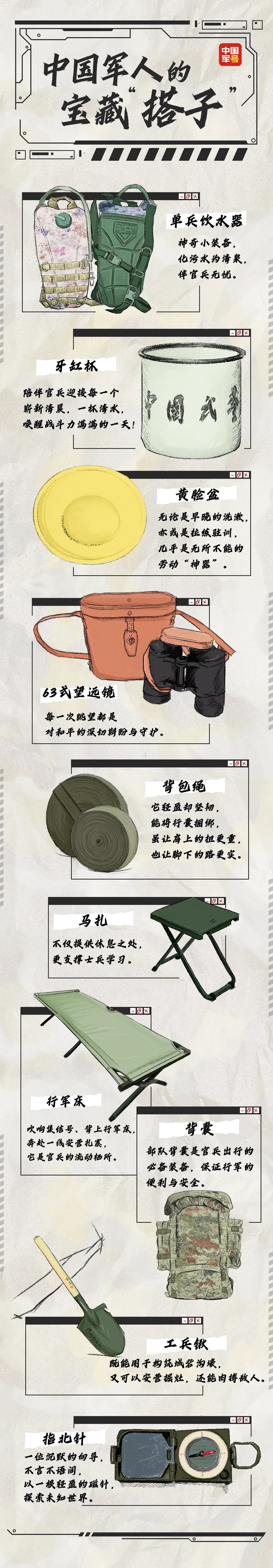 军营神器排行榜，是你的“灵魂搭子”吗？