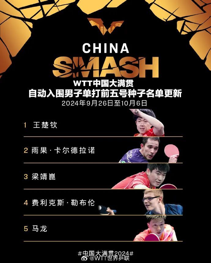 樊振东、陈梦退赛! 樊振东、陈梦退赛!