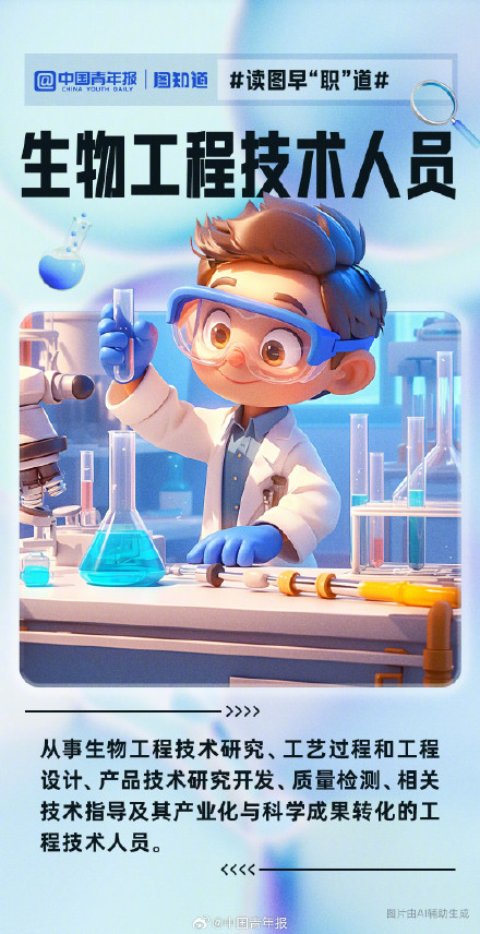 读图早“职”道:新职业里的新鲜事 读图早“职”道:新职业里的新鲜事