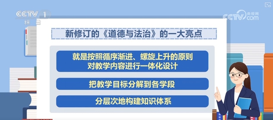 新学期新教材上“新”的都是啥？新气象！有创新、有亮点