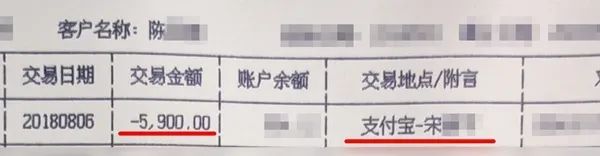 惊！网恋六年“对象”竟是自己表嫂