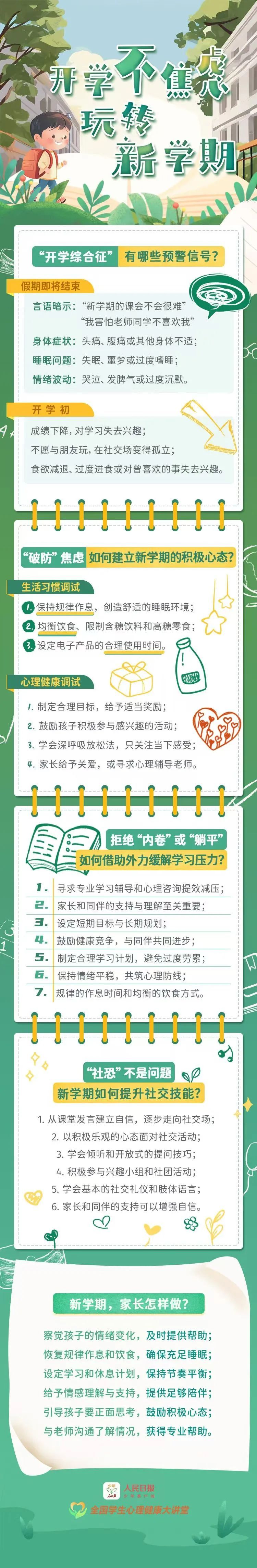 开学焦虑怎么办?学生家长必看→ 开学焦虑怎么办?学生家长必看→