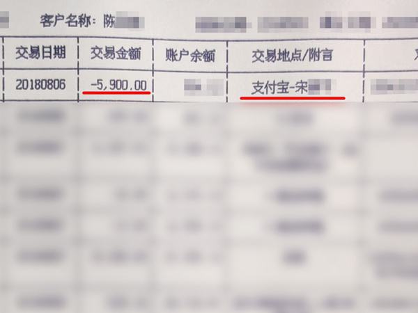 表嫂扮成“男友”与女子网恋六年并骗走20余万,出逃两年后被抓 表嫂扮成“男友”与女子网恋六年并骗走20余万,出逃两年后被抓