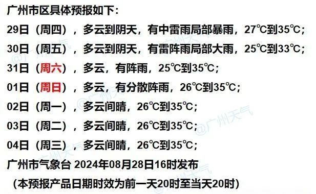 台风“珊珊”在日本登陆，对广东有影响吗？