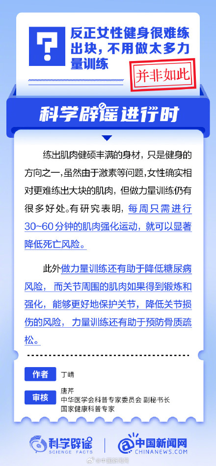 女性健身不用做太多力量训练？