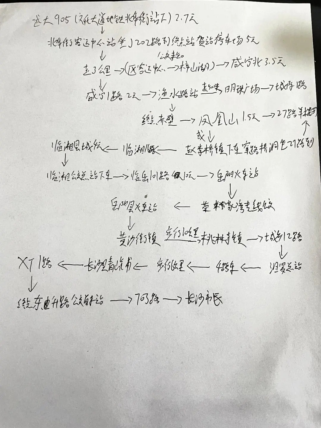 爸爸带儿子坐公交旅行：从长沙出发6天到武汉，“想要锻炼孩子”