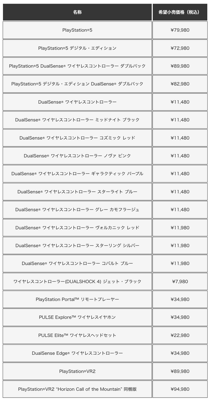 突然宣布:涨价! 突然宣布:涨价!