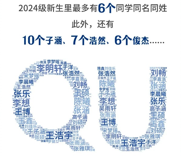 “10后”上大学了？！喊一声“子涵”15人回头……青岛高校这些数据亮了→