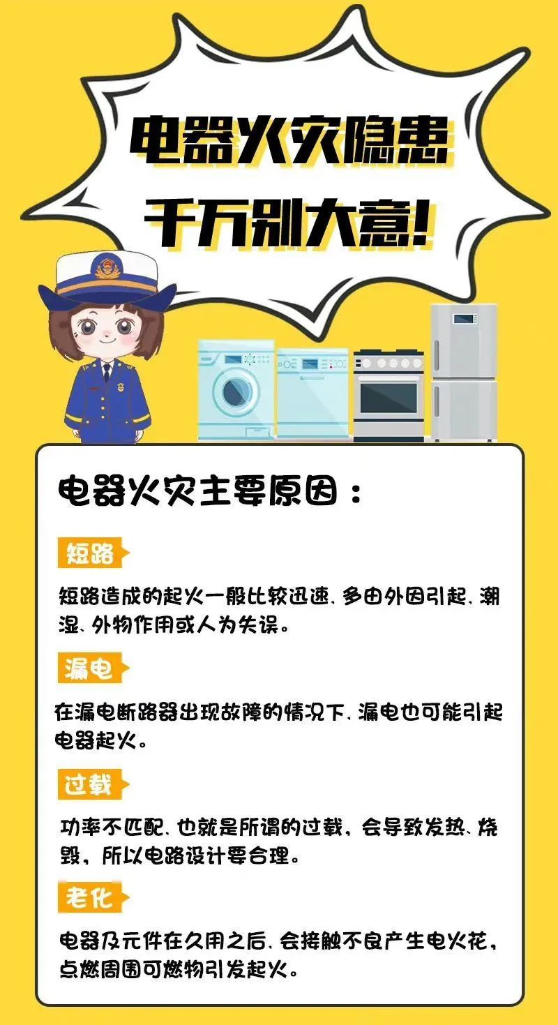 家中无人，智能马桶“发火”！家中烧的乌漆嘛黑……