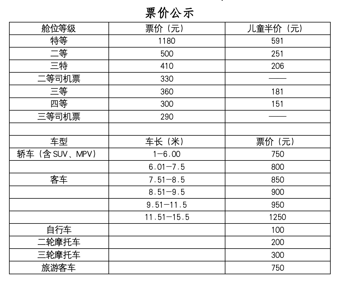 自驾游海上新通道 天津到大连客滚航线9月复航 自驾游海上新通道 天津到大连客滚航线9月复航