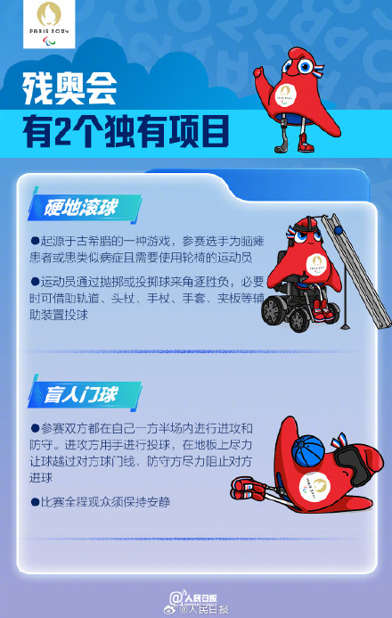 为你们喝彩！9图了解巴黎残奥知识点